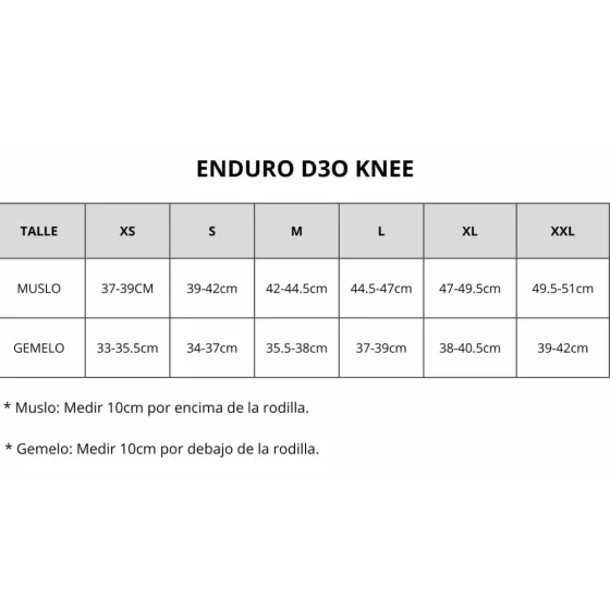 Rodillera Fox Knee Guard D3O